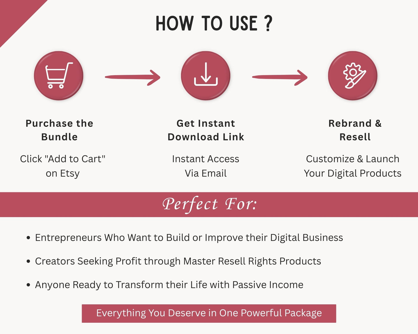 DFY business and marketing guides available with private label rights