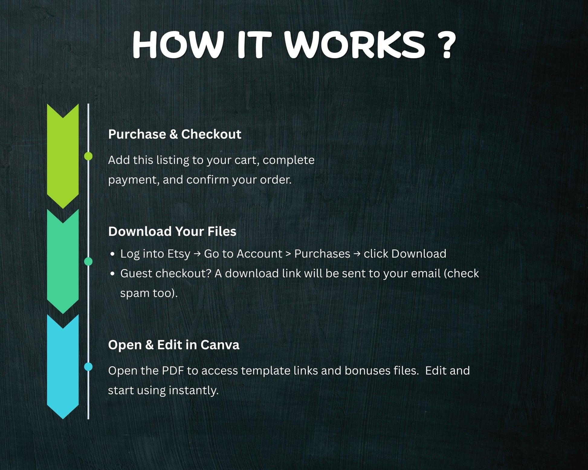 Sample carousel slide design from the 400 Canva carousel templates pack