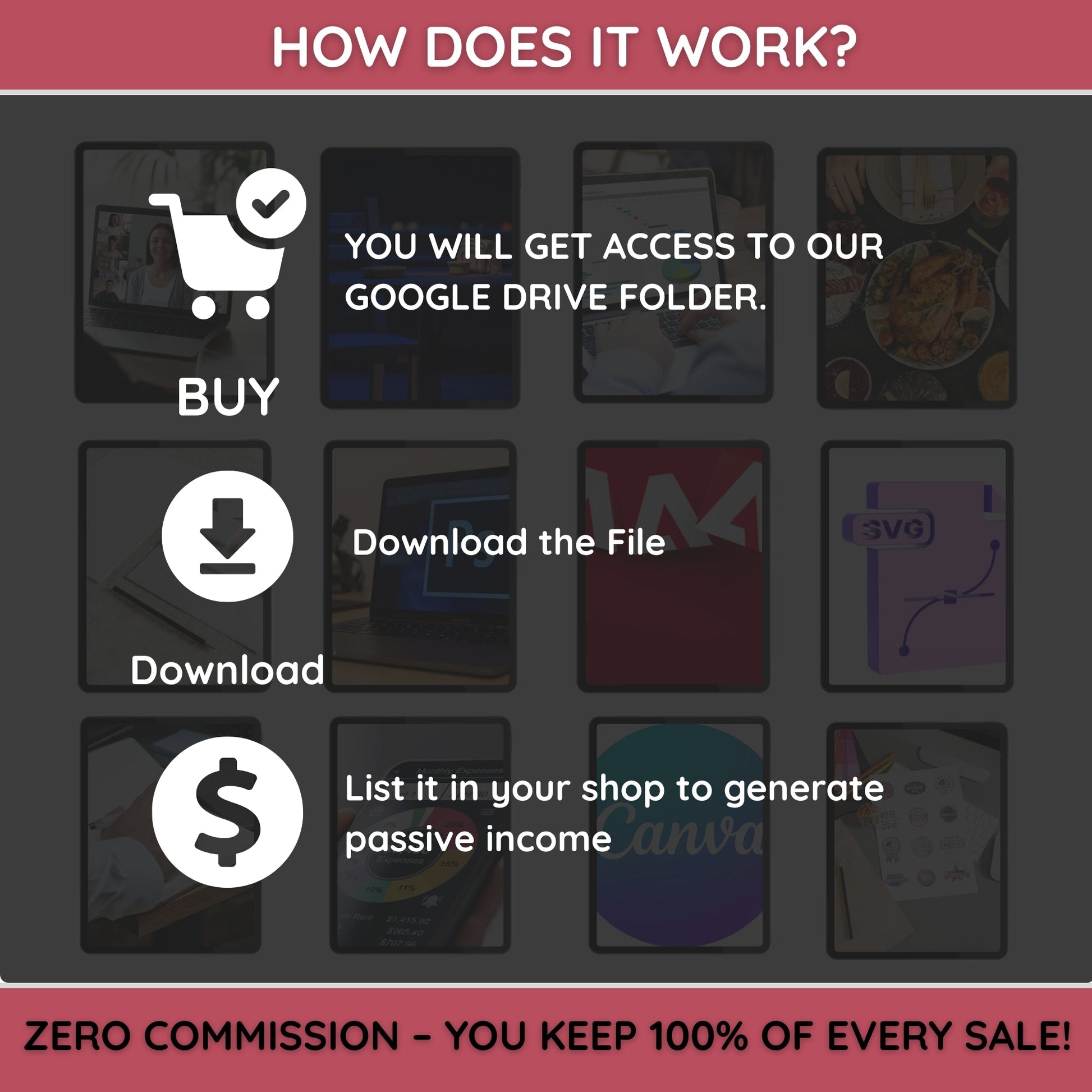 Sample developer resources and funnel or sales page templates included