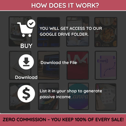 Sample developer resources and funnel or sales page templates included