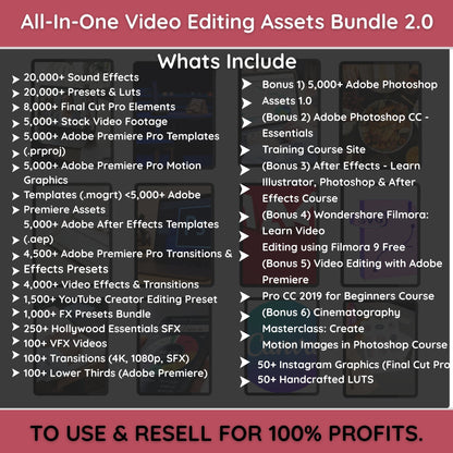 Preview of commercial-use PLR and MRR digital assets ready for rebranding and resale