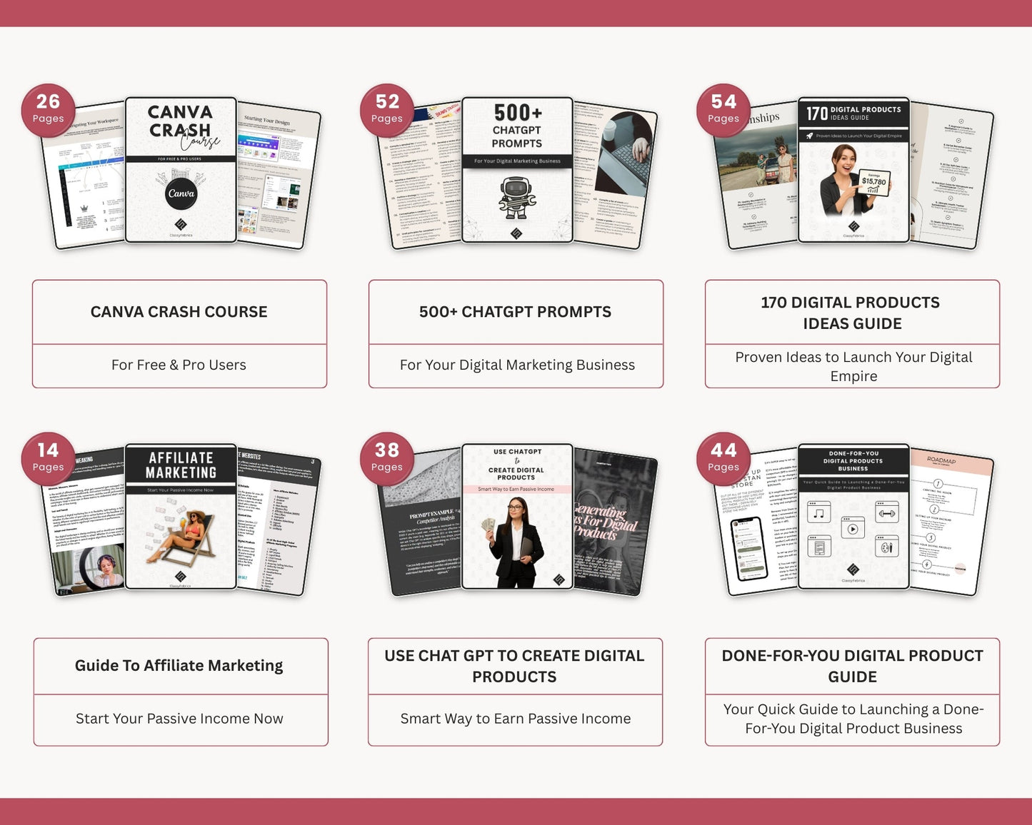 Downloadable digital business ebooks for online entrepreneurs and resellers