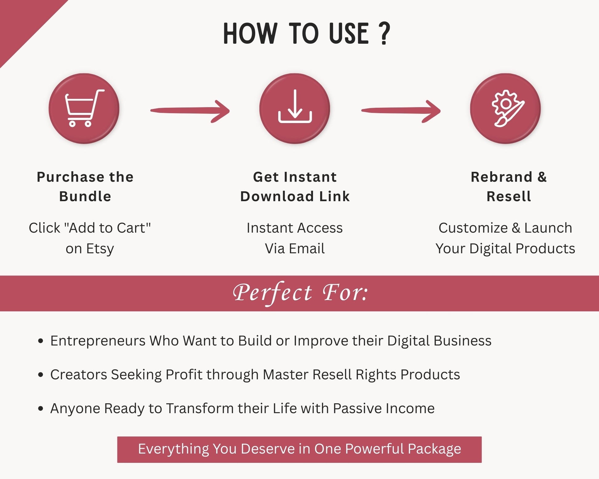 DFY business and marketing guides available with private label rights