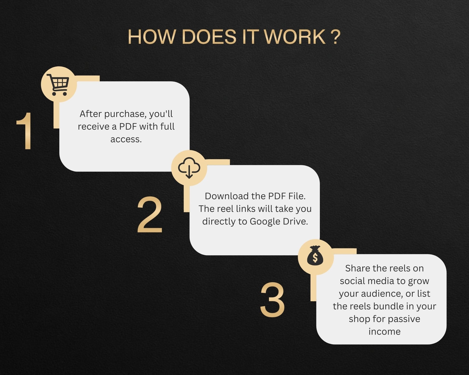 Premium luxury lifestyle reels for TikTok, Instagram Reels, and YouTube Shorts