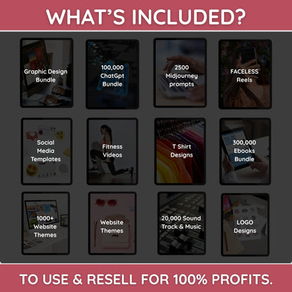 Badge showing Private Label Rights and Master Resell Rights included