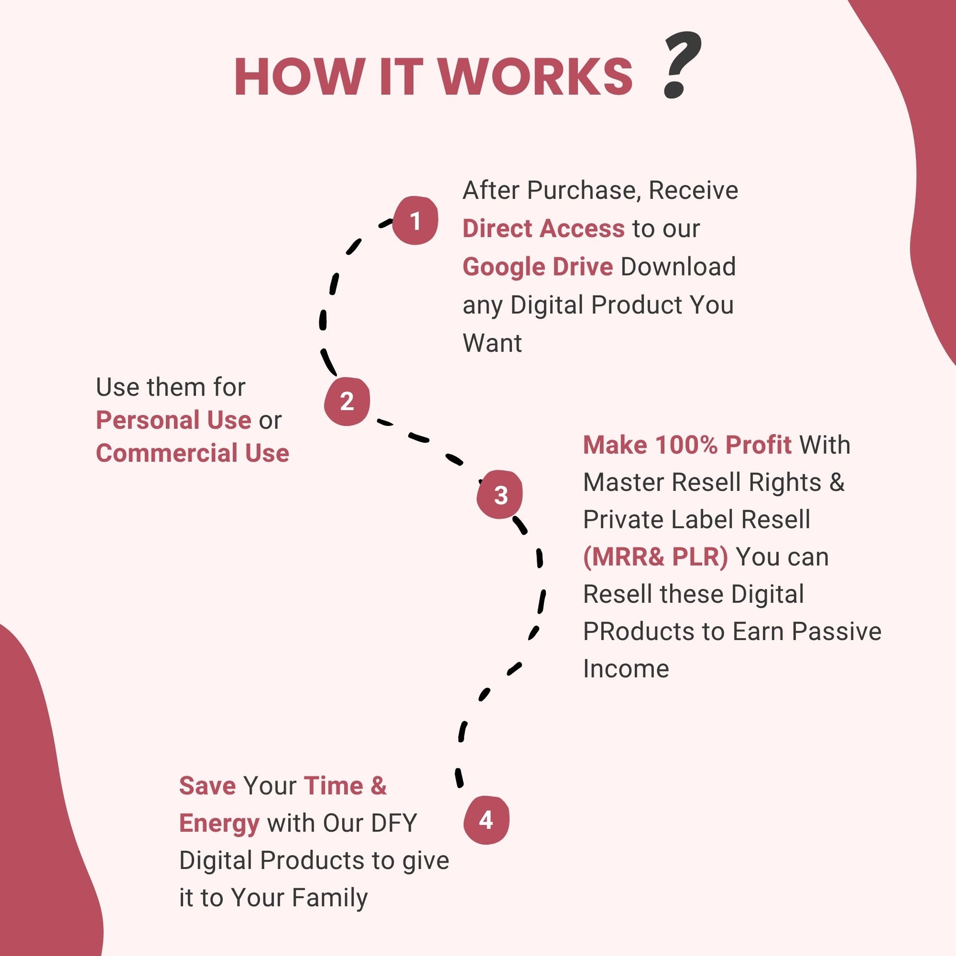 Organized printable kids worksheets and flashcards bundle for homeschooling and classroom learning