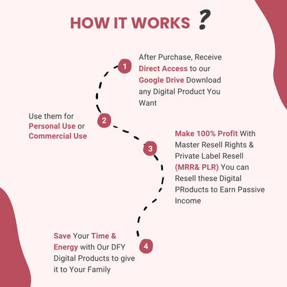 Organized printable kids worksheets and flashcards bundle for homeschooling and classroom learning