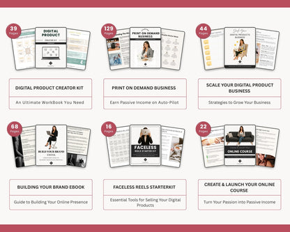 Printable or downloadable business eBooks for resell and branding