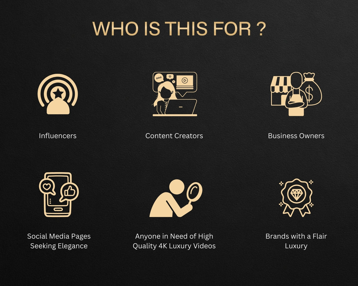 Examples of reels on TikTok/Instagram/YouTube Shorts interface using motivational animations