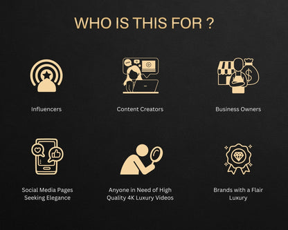 Examples of reels on TikTok/Instagram/YouTube Shorts interface using motivational animations